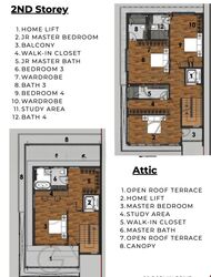 Serangoon Garden Estate (D19), Semi-Detached #598229071